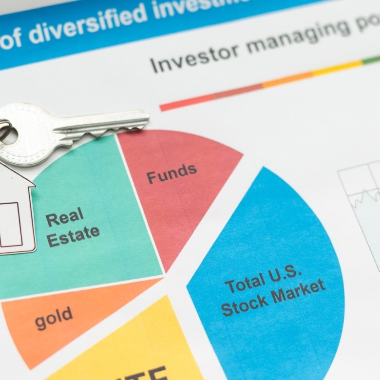 Relatório de Rentabilidade 2026: Por que o mercado de Orlando continua sendo o preferido dos investidores?